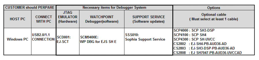 ordering_inf