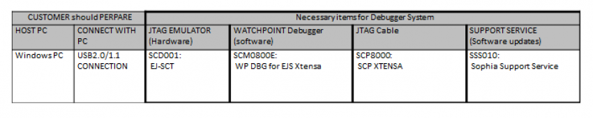ordering_inf