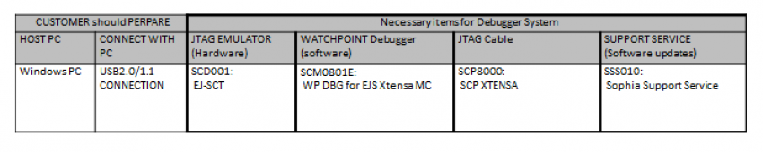 ordering_inf