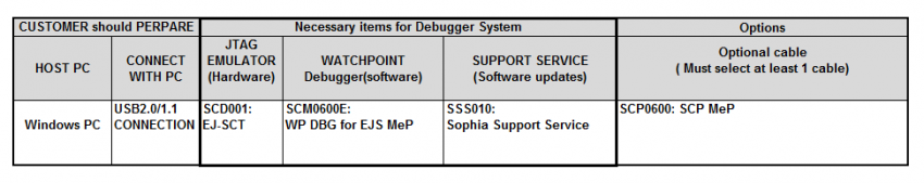 sel_guide