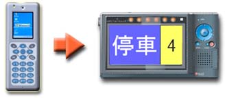 Train_Navi4
