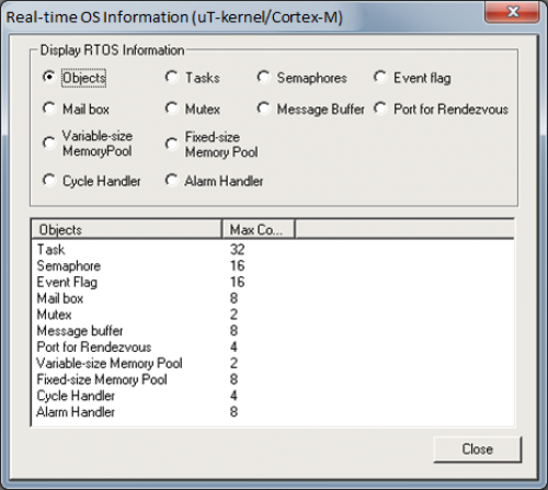 RTOS_static_information_indication