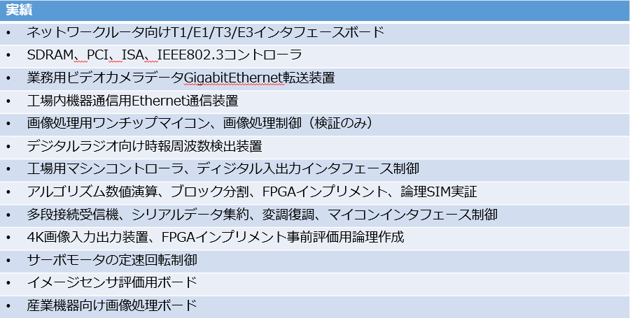 FPGA設計実績