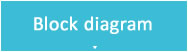 Block diagram