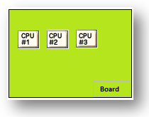 multi_processor
