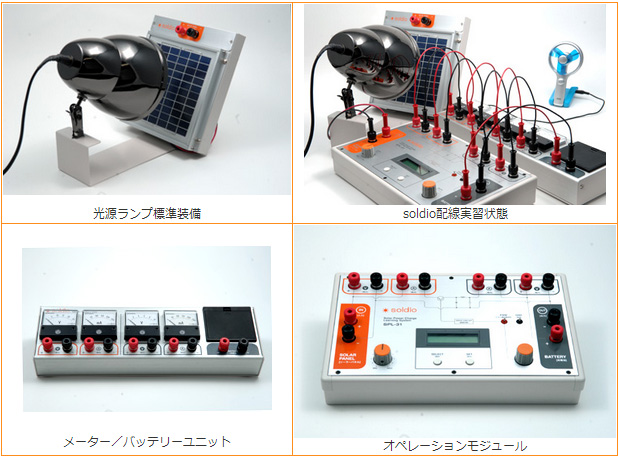太陽光発電＆充電学習システム SPL-31